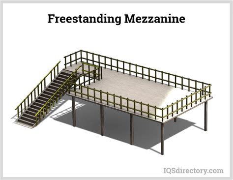 mezzanine in tagalog|Mezzanine in Tagalog.